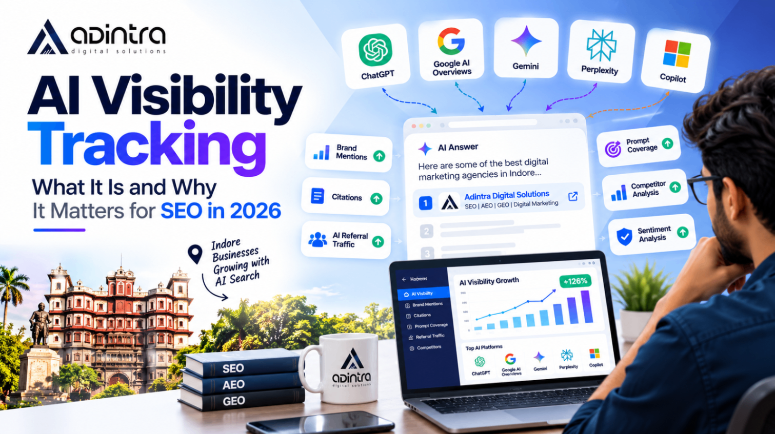 AI Visibility Tracking: What It Is and Why It Matters for SEO in 2026